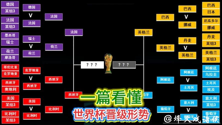 世界杯比分背后的战术与策略 世界杯比分背后的战术与策略